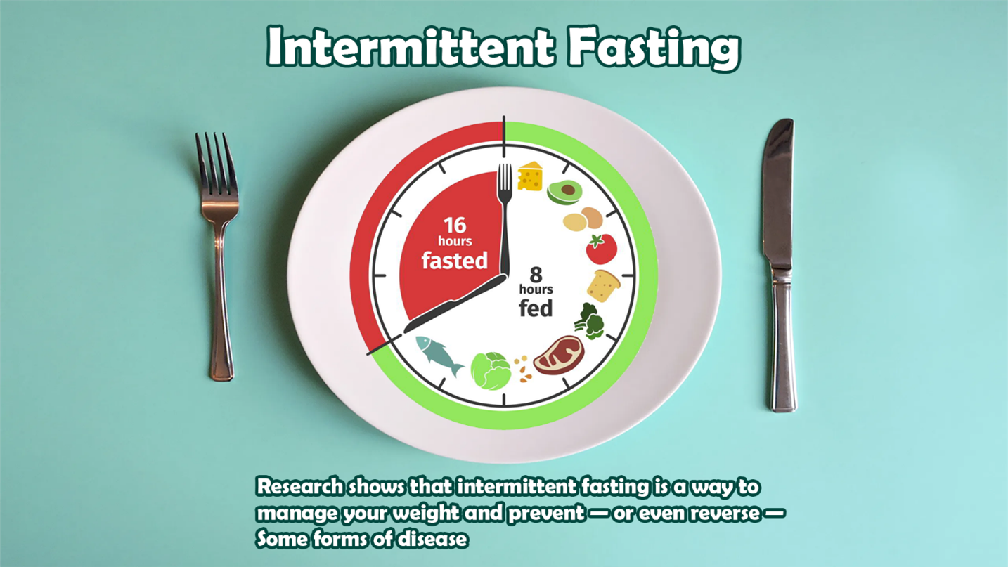 Intermittent Fasting: Processes, Uses, and Scientific Study